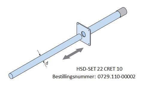HSD-SET 22