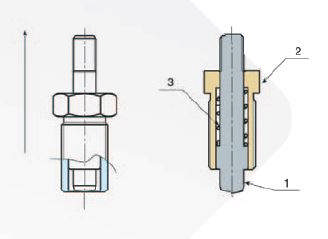Positioneringsbolte type803 CIN u/stop m/kontramøtrik