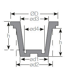 Gp konisk plastprop Type O gul