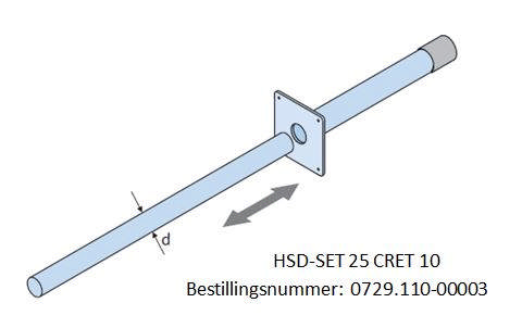 HSD-SET 25