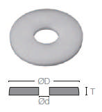 DIN-underlagsskiver type 125