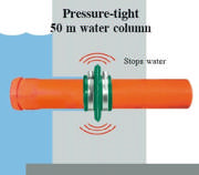 ef8d1d50-50d8-4312-bb7f-f65aa258e732