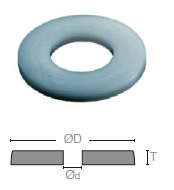 DIN-underlagsskiver type 9021