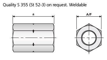 Betomax K10 sekskant møtrik