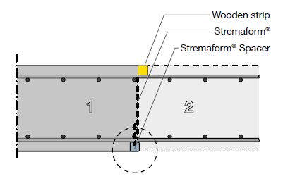 Stremaform® Spacer