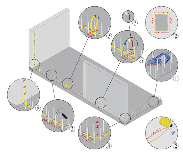 MASTERTUBE komplet sæt injektion 40 meter