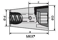 Betomax B15 MKK konus. ABS. Længde 95 mm