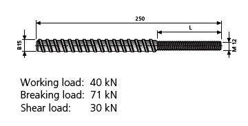 Betomax B15 gevindanker M12x75 mm