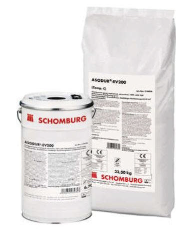 3-komp. flydende epoxy grout. 109 N/mm²