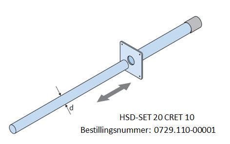 HSD-SET 20 
