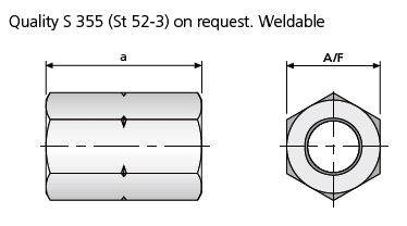Betomax B20 sekskantmøtrik 60 svejsbar