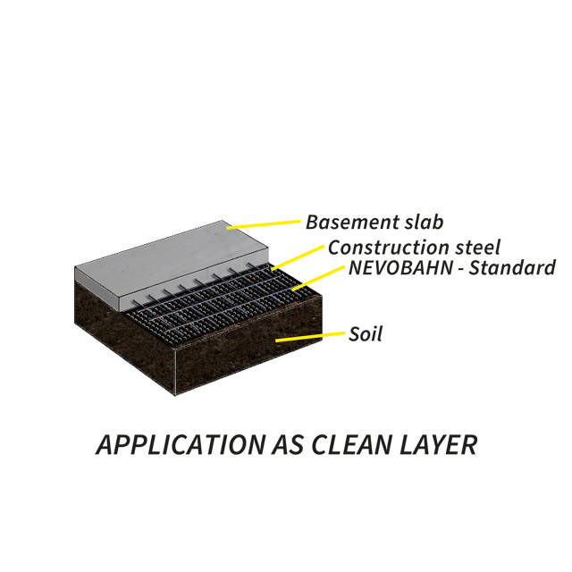 NEVOBAHN drænplade 2-lags 10 mm HDPE, fleece