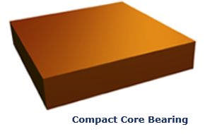 PICT_Compact Core Bearing.JPG Kerncompactlager