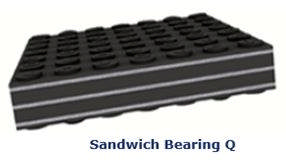 PICT_Calenberg Sandwich Q m tekst.JPG Sandwich Q