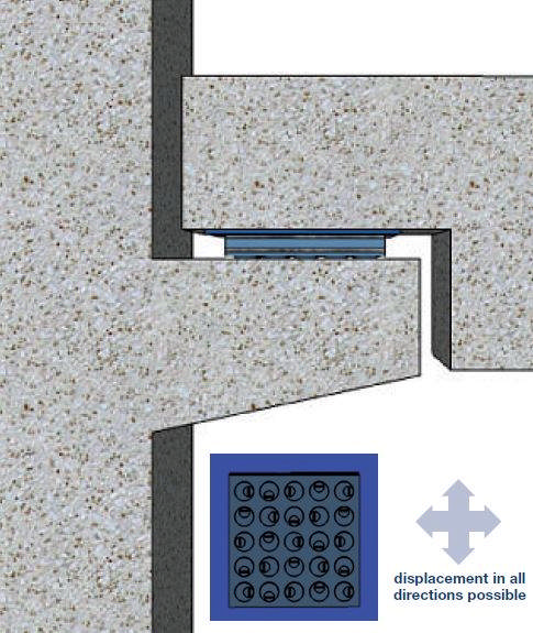 Calenberg_glideleje_2.JPG Ciparall® Glideleje