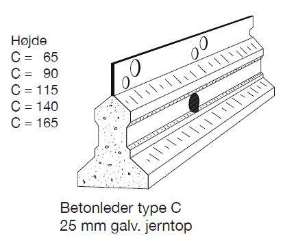 115 mm betongulvleder med varmforzinket topskinne